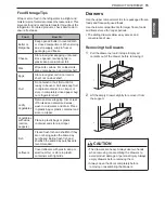 Предварительный просмотр 16 страницы Signature Kitchen Suite SKSCR3001P Owner'S Manual