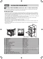 Предварительный просмотр 4 страницы Signature Kitchen Suite SKSCV3002S Installation Manual