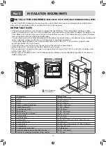 Предварительный просмотр 10 страницы Signature Kitchen Suite SKSCV3002S Installation Manual