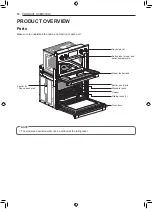 Preview for 12 page of Signature Kitchen Suite SKSCV3002S Owner'S Manual