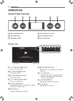 Preview for 14 page of Signature Kitchen Suite SKSCV3002S Owner'S Manual