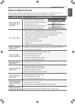 Preview for 71 page of Signature Kitchen Suite SKSCV3002S Owner'S Manual