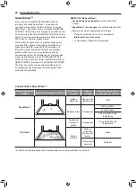 Preview for 138 page of Signature Kitchen Suite SKSCV3002S Owner'S Manual