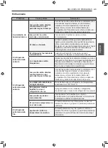 Preview for 83 page of Signature Kitchen Suite SKSCW181 Series Owner'S Manual