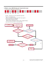 Preview for 15 page of Signature Kitchen Suite SKSCW181RP Service Manual