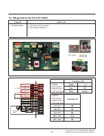 Предварительный просмотр 27 страницы Signature Kitchen Suite SKSCW181RP Service Manual