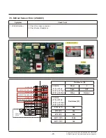 Предварительный просмотр 29 страницы Signature Kitchen Suite SKSCW181RP Service Manual