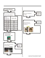 Preview for 40 page of Signature Kitchen Suite SKSCW181RP Service Manual