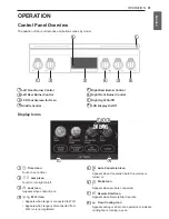 Preview for 31 page of Signature Kitchen Suite SKSDR360GS Owner'S Manual