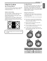 Preview for 37 page of Signature Kitchen Suite SKSDR360GS Owner'S Manual