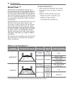 Preview for 68 page of Signature Kitchen Suite SKSDR360GS Owner'S Manual