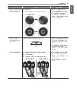 Preview for 83 page of Signature Kitchen Suite SKSDR360GS Owner'S Manual