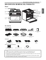 Preview for 99 page of Signature Kitchen Suite SKSDR360GS Owner'S Manual