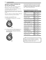 Preview for 128 page of Signature Kitchen Suite SKSDR360GS Owner'S Manual