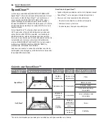 Preview for 154 page of Signature Kitchen Suite SKSDR360GS Owner'S Manual