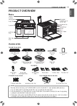 Preview for 15 page of Signature Kitchen Suite SKSDR480SIS Owner'S Manual