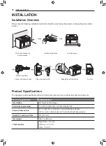 Preview for 16 page of Signature Kitchen Suite SKSDR480SIS Owner'S Manual