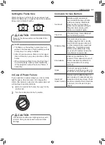 Preview for 37 page of Signature Kitchen Suite SKSDR480SIS Owner'S Manual