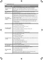 Preview for 86 page of Signature Kitchen Suite SKSDR480SIS Owner'S Manual