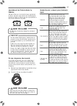 Preview for 131 page of Signature Kitchen Suite SKSDR480SIS Owner'S Manual