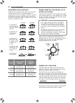 Preview for 134 page of Signature Kitchen Suite SKSDR480SIS Owner'S Manual