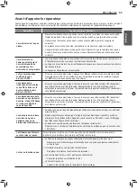 Preview for 179 page of Signature Kitchen Suite SKSDR480SIS Owner'S Manual