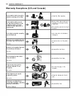 Preview for 62 page of Signature Kitchen Suite SKSDW2401S Owner'S Manual