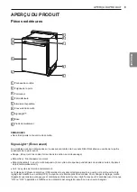 Preview for 135 page of Signature Kitchen Suite SKSDW2401S Owner'S Manual