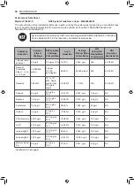 Preview for 30 page of Signature Kitchen Suite SKSFD3604P Owner'S Manual