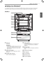 Preview for 53 page of Signature Kitchen Suite SKSFD3604P Owner'S Manual