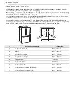 Предварительный просмотр 12 страницы Signature Kitchen Suite SKSFD3613 Series Owner'S Manual