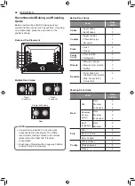 Preview for 46 page of Signature Kitchen Suite SKSGR360GS Owner'S Manual