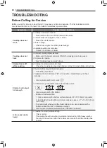 Preview for 40 page of Signature Kitchen Suite SKSIT3601G Owner'S Manual