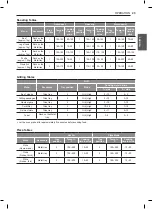 Preview for 23 page of Signature Kitchen Suite SKSLV2401S Owner'S Manual