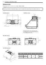 Предварительный просмотр 8 страницы Signature Kitchen Suite SKSPH3602S Installation Manual