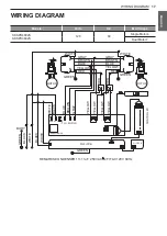 Предварительный просмотр 17 страницы Signature Kitchen Suite SKSPH3602S Installation Manual