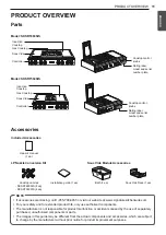 Preview for 11 page of Signature Kitchen Suite SKSRT360SIS Owner'S Manual