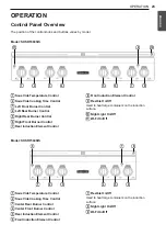 Preview for 23 page of Signature Kitchen Suite SKSRT360SIS Owner'S Manual