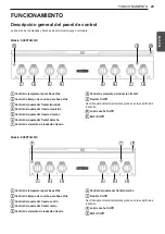 Preview for 75 page of Signature Kitchen Suite SKSRT360SIS Owner'S Manual