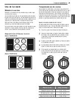 Preview for 77 page of Signature Kitchen Suite SKSRT360SIS Owner'S Manual