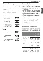 Preview for 89 page of Signature Kitchen Suite SKSRT360SIS Owner'S Manual