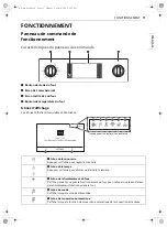 Preview for 69 page of Signature Kitchen Suite SKSSV3001S Owner'S Manual