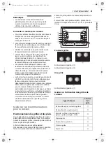 Preview for 79 page of Signature Kitchen Suite SKSSV3001S Owner'S Manual