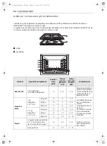 Preview for 84 page of Signature Kitchen Suite SKSSV3001S Owner'S Manual