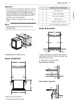 Предварительный просмотр 7 страницы Signature Kitchen Suite SKSUD2402P Installation Manual