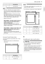 Предварительный просмотр 11 страницы Signature Kitchen Suite SKSUD2402P Installation Manual