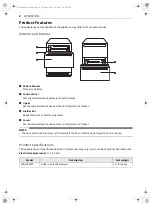 Предварительный просмотр 8 страницы Signature Kitchen Suite SKSUD2402P Owner'S Manual