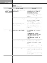 Preview for 38 page of Signature Kitchen Suite UPSXB2627 Series Owner'S Manual