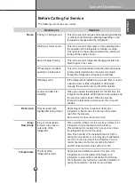 Preview for 47 page of Signature Kitchen Suite UPSXB2627 Series Owner'S Manual