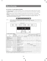 Preview for 16 page of Signature Kitchen Suite UPSXB2627S Service Manual